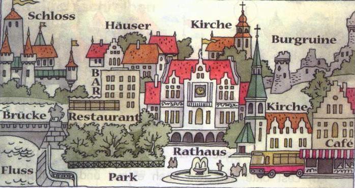 Das ist stadt. Немецкий город рисунок. Город немецкий язык 5 класс. Рисунок на тему Германия. Старый немецкий язык.