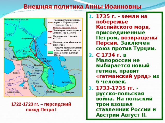 Русско турецкая война при анне иоанновне карта