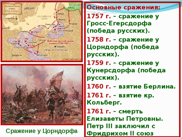 Запишите слово пропущенное в схеме война сражение при гросс егерсдорфе сражение при цорндорфе