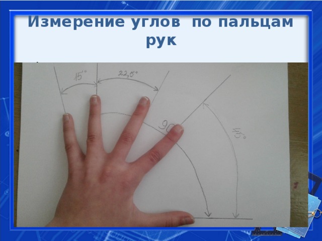 Замер рук. Углы по ладони. Углы по пальцам. Измерения углов по пальцам. Измерения градусов руками.