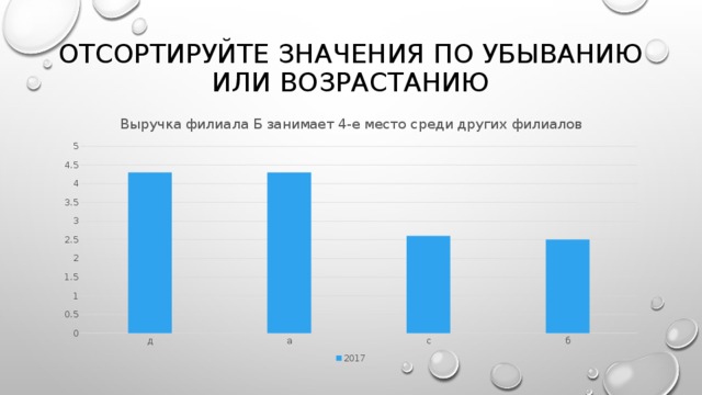 Отсортирован через сколько придет