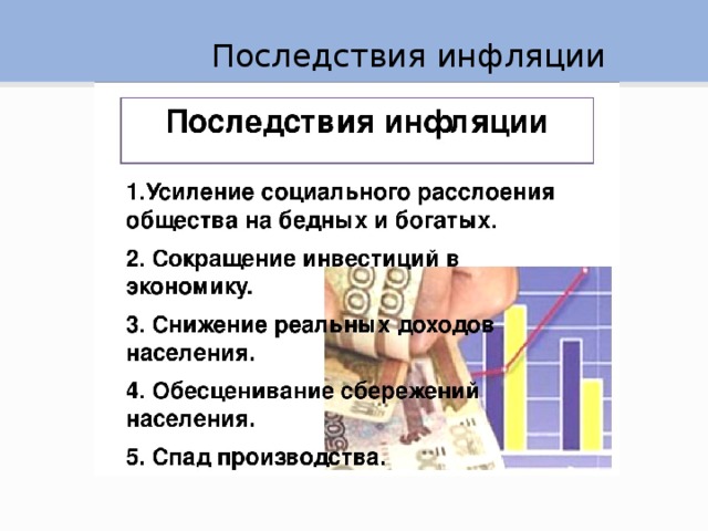 Инфляция презентация по экономике