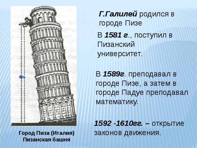 Проект о пизанской башне