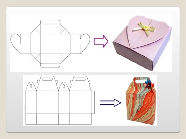 Развертка коробки 3 класс. Коробочка для подарка по технологии. Технологякоробочка для подарков. Презентация упаковка подарков. Упаковка для подарка 4 класс.
