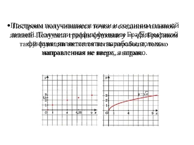 Функциональная линия