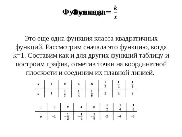 График функции презентация 8 класс