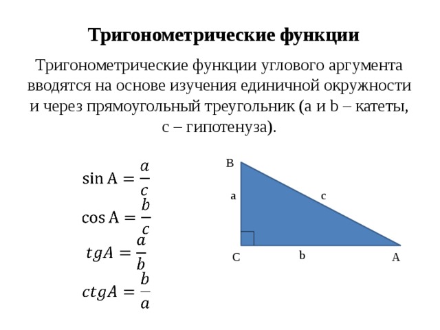 Функция угла