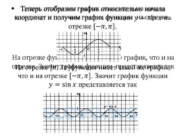 Построить функцию на отрезке