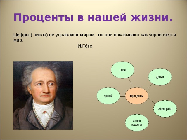 Числа не управляют миром но показывают как управляется мир числа миром показывают мир проект