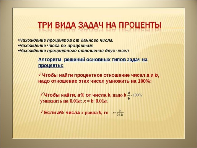 Презентация на тему проценты нахождение процентов от числа 5 класс мерзляк