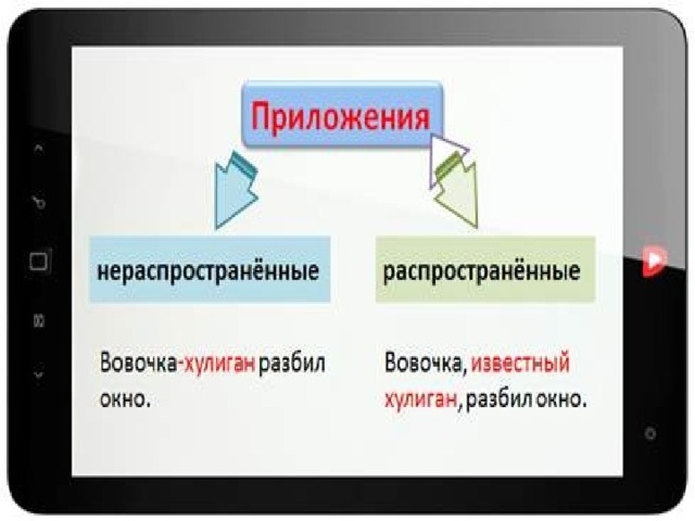 Связь в предложении с приложением