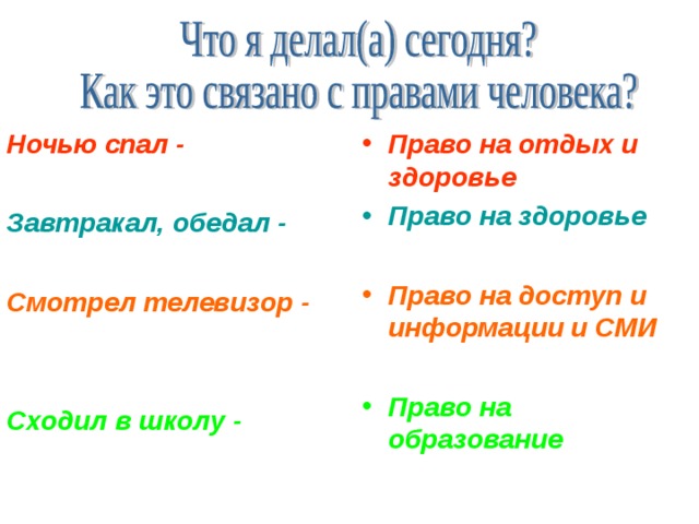 Право на отдых и здоровье Ночью спал -  Право на здоровье  Завтракал, обедал - Право на доступ и информации и СМИ   Право на образование Смотрел телевизор -   Сходил в школу -   