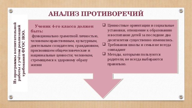 Обострения ценностных противоречий