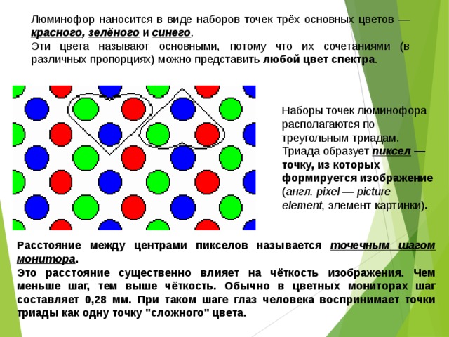 Люминофор наносится в виде наборов точек трёх основных цветов — красного , зелёного и синего . Эти цвета называют основными, потому что их сочетаниями (в различных пропорциях) можно представить любой цвет спектра . Наборы точек люминофора располагаются по треугольным триадам. Триада образует пиксел — точку, из которых формируется изображение ( англ . pixel — picture element , элемент картинки) .  Расстояние между центрами пикселов называется точечным шагом монитора . Это расстояние существенно влияет на чёткость изображения. Чем меньше шаг, тем выше чёткость. Обычно в цветных мониторах шаг составляет 0,28 мм. При таком шаге глаз человека воспринимает точки триады как одну точку 