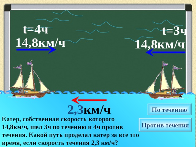 Катер шел по течению реки. Катер Собственная скорость 14.8 км/ч. Катер Собственная скорость которого 8. Катер Собственная скорость которого 14.8 км/ч шёл 3. Сообсвенная скорость катера 14,3 кмч.