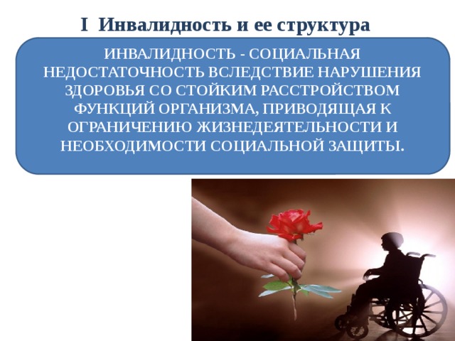I Инвалидность и ее структура ИНВАЛИДНОСТЬ - СОЦИАЛЬНАЯ НЕДОСТАТОЧНОСТЬ ВСЛЕДСТВИЕ НАРУШЕНИЯ ЗДОРОВЬЯ СО СТОЙКИМ РАССТРОЙСТВОМ ФУНКЦИЙ ОРГАНИЗМА, ПРИВОДЯЩАЯ К ОГРАНИЧЕНИЮ ЖИЗНЕДЕЯТЕЛЬНОСТИ И НЕОБХОДИМОСТИ СОЦИАЛЬНОЙ ЗАЩИТЫ . 