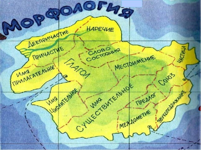 Технологическая карта русский язык часть речи