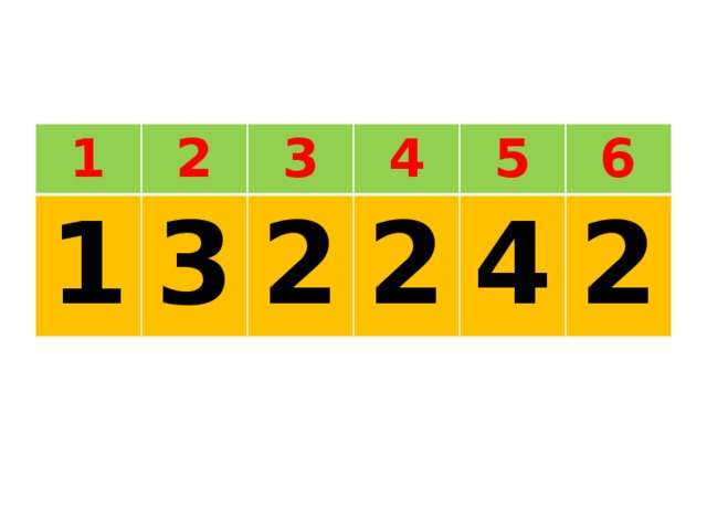 1 2 1 3 3 4 2 2 5 6 4 2 