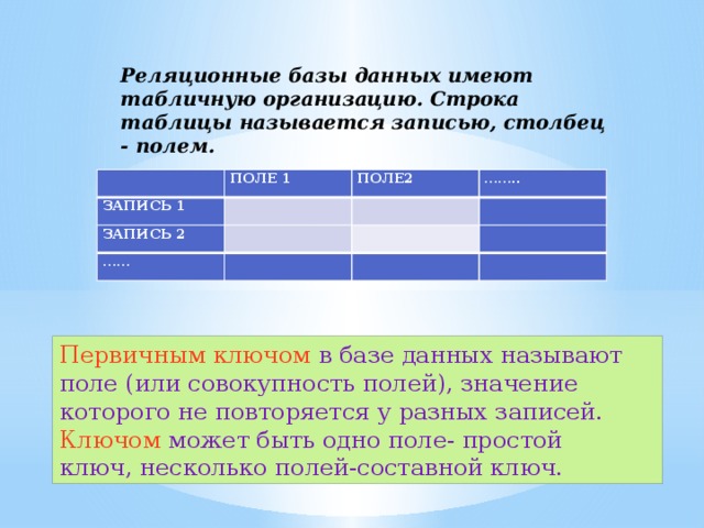 Информационной моделью которая имеет табличную структуру является