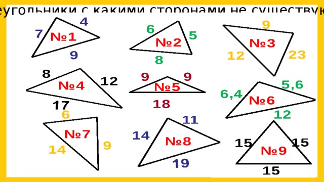 Треугольник ело. С какими сторонами не существует треугольник. Существующие треугольники. Треугольник с какими сторонами сущест. Треугольники с существующими сторонами.