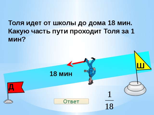 Путь проходящий. Толя идет от дома до школы 18 мин какую часть пути. Толя идет от школы до дома 18 мин какую часть пути проходит Толя за 1 мин. Часть пути. Какой путь пройдёт за 15 мин.