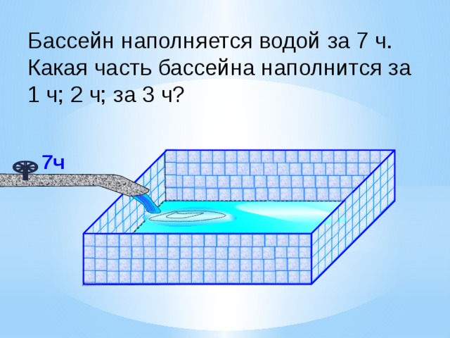 Бассейн наполняется водой за 7 ч. Какая часть бассейна наполнится за 1 ч; 2 ч; за 3 ч? 7ч 7 