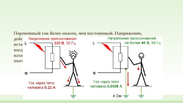 Презентация короткое замыкание 8 класс физика