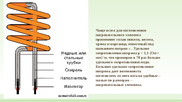 Для нагревательного прибора экспериментально