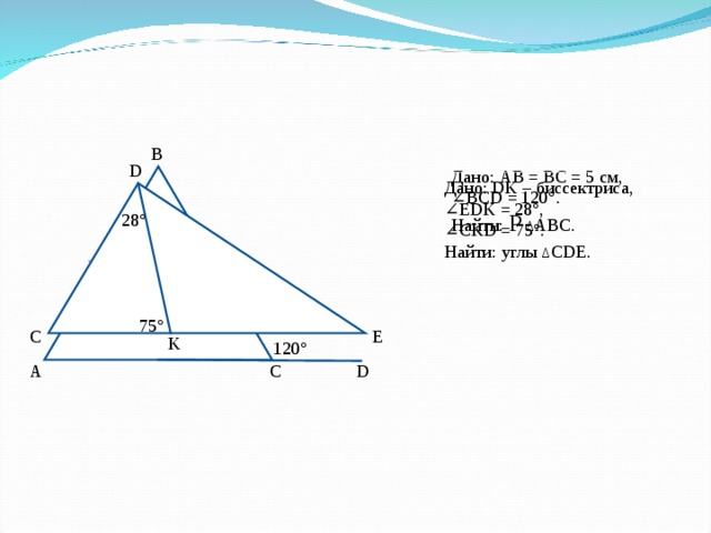 C B D Дано: AB = BC = 5 см, ∠ BCD = 120°. Найти: P  ∆ ABC. Дано: DK – биссектриса, ∠ EDK = 28°, ∠ CKD = 75°. Найти: углы ∆ CDE. 28° 75° E K 120° D C A 