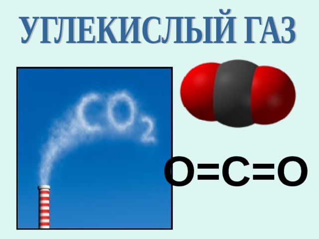 Кислородные соединения углерода 9. Соединения углерода. Урок по теме кислородные соединения углерода 9 класс. Компакт по теме кислородные соединения углерода. Соединения углерода картинки.