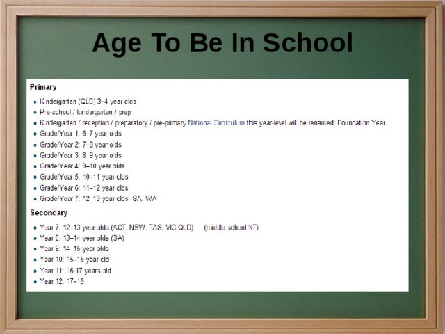 Age To Be In School 
