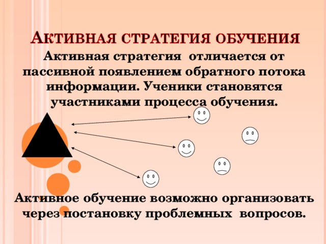 Стратегии обучения. Активные стратегии обучения. Стратегии обучения на уроке. Стратегия урока это. Активная стратегия преподавания.