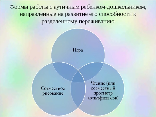 Презентация работа с детьми с рас. Приемы работы с аутичным ребенком. Методы работы с рас. Технологии работы с детьми с рас. Приемы работы с аутистами.