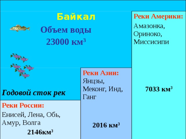 ОСОБЕННОСТИ СОВМЕСТНЫХ МНОГОЛЕТНИХ …