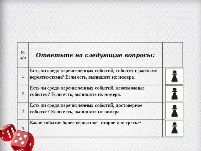 Каким событием достоверным невозможным или случайным является события изъятая из колоды одна карта