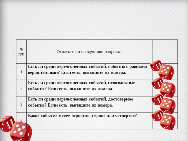 Укажите среди перечисленных. Вопросы для невозможные события. Есть ли среди перечисленных достоверное событие выпишите их номера. Предметы невозможных событий перечислить 5 штук.