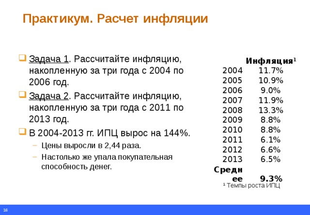 Примеры инфляции в россии. Расчет инфляции. Задачи по инфляции. Как посчитать инфляцию за несколько лет.