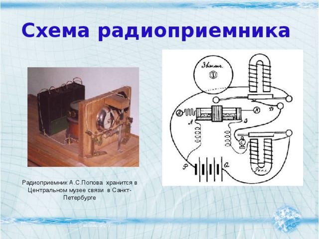 Схема радиоприемника  Радиоприемник А.С.Попова хранится в Центральном музее связи в Санкт-Петербурге 