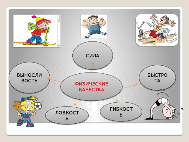 Физические качества картинки