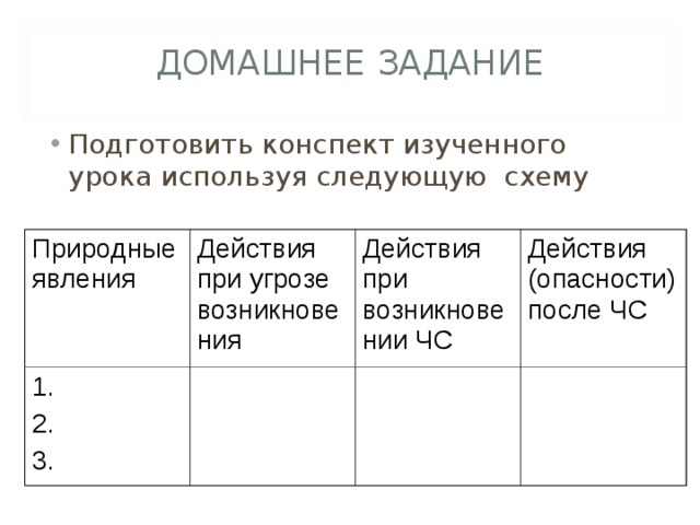 Таблица природных явлений