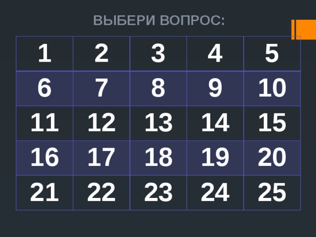 Выбери вопрос: 1 6 2 3 7 11 8 12 4 16 21 5 9 13 17 22 14 18 10 19 23 15 20 24 25 