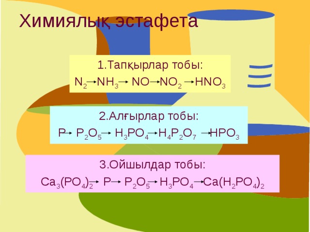 Химиялық эстафета 1.Тапқырлар тобы: N 2 NH 3 NO NO 2 HNO 3 2.Алғырлар тобы: Р Р 2 О 5 Н 3 РО 4 Н 4 Р 2 О 7 HРO 3 3.Ойшылдар тобы: Са 3 (РО 4 ) 2 Р Р 2 О 5 Н 3 РО 4 Са(Н 2 РО 4 ) 2 