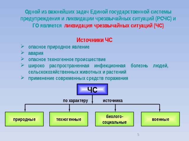 Основные задачи чрезвычайных ситуаций