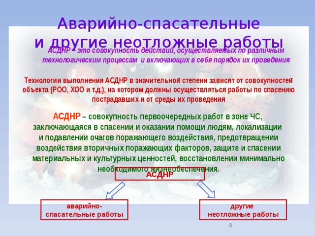 Виды аварийно спасательных и других неотложных работ. Проведение АСДНР. Основные усилия при АСДНР. Аварийно-спасательные и другие неотложные работы это совокупность. Основные усилия при АСДНР сосредоточиваются на.