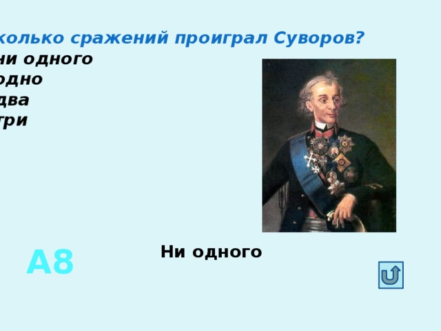 Сколько сражений. Сколько сражений было у Суворова. Суворов проигранные сражения. Сколько сражений проиграл Суворов. Суворов не проиграл ни одного.