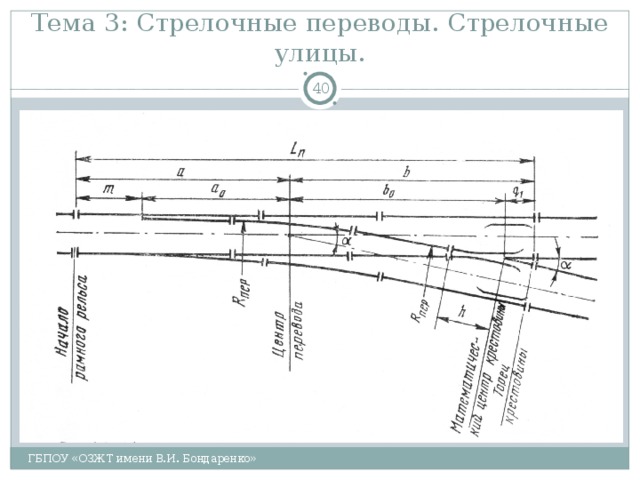 Тема 3: Стрелочные переводы. Стрелочные улицы.  ГБПОУ «ОЗЖТ имени В.И. Бондаренко» 