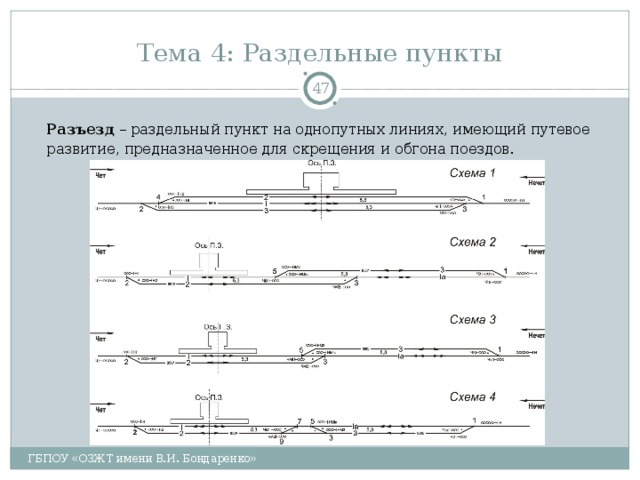 Тема 4: Раздельные пункты   Разъезд – раздельный пункт на однопутных линиях, имеющий путевое развитие, предназначенное для скрещения и обгона поездов. ГБПОУ «ОЗЖТ имени В.И. Бондаренко» 