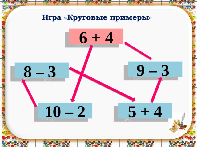 Катя решила 6 примеров с ответом 8 а валя 10 таких примеров схема