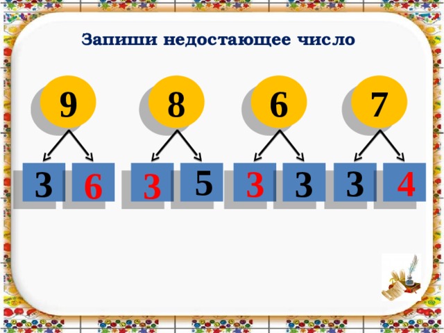 Запиши недостающее число 7 9 8 6 5 3 4 3 3 3 3 6 