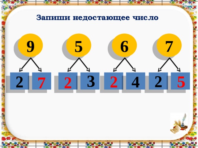 Запиши недостающее число 7 9 5 6 3 2 5 4 2 2 2 7 